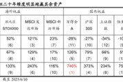汶上国泰海通荀玉根：2015年牛市十周年思考，宁做乌龟，不做兔子