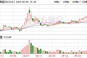 汶上明日停牌！又一A股 筹划控制权变更