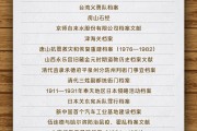 汶上国家档案局公布第六批《中国档案文献遗产名录》