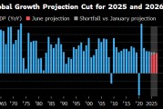 汶上世界银行将2025年全球经济增长预期下调至2.3%