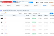 汶上白象多半桶方便面的“多半”是商标，官方：情况属实，但产品本身没有问题