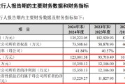汶上打新！智能卡龙头，来了