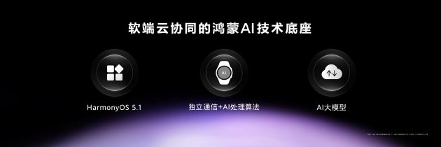 首款鸿蒙AI智能手表来了，华为推出最适合上班族的智能手表(🐚)